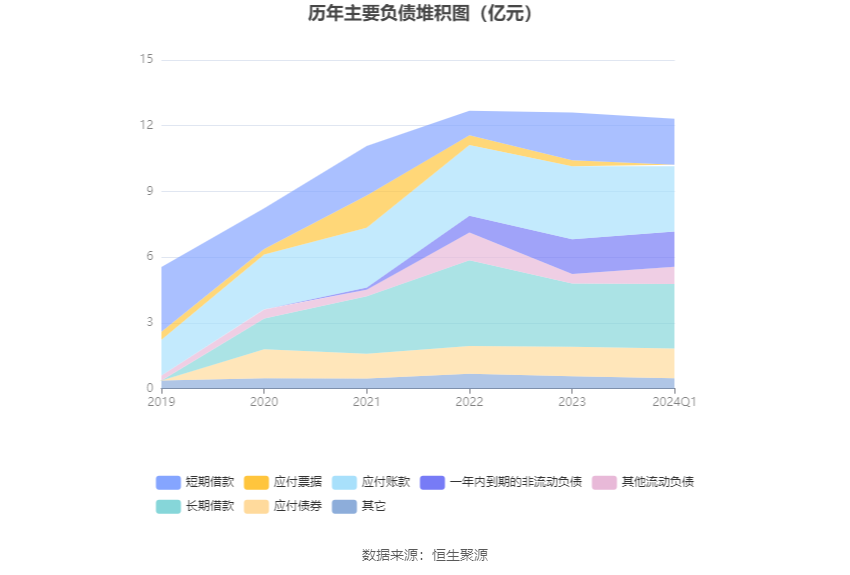 周岭松最新持股动向揭秘，深度解析投资策略