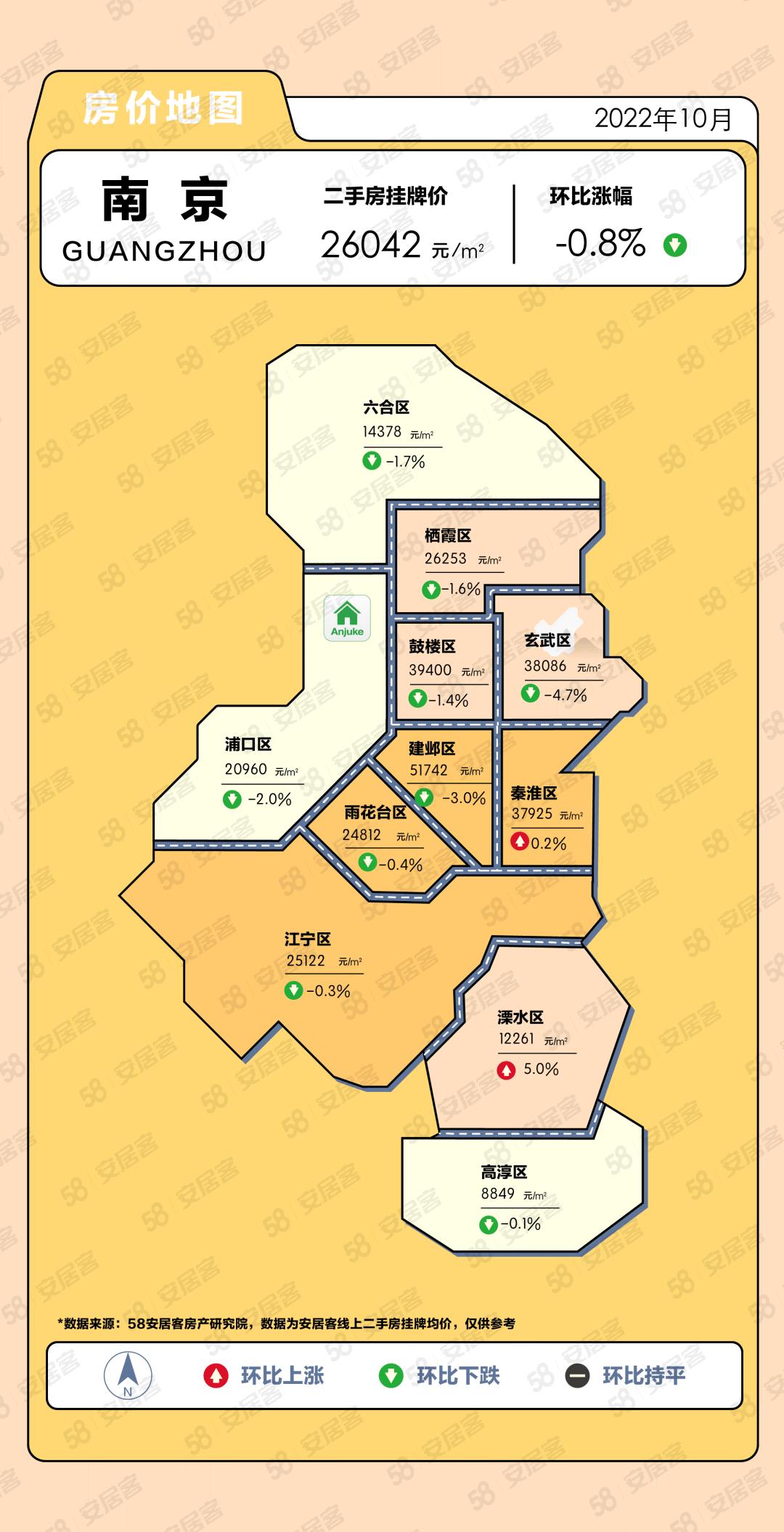 高淳最新小区房价全面概览