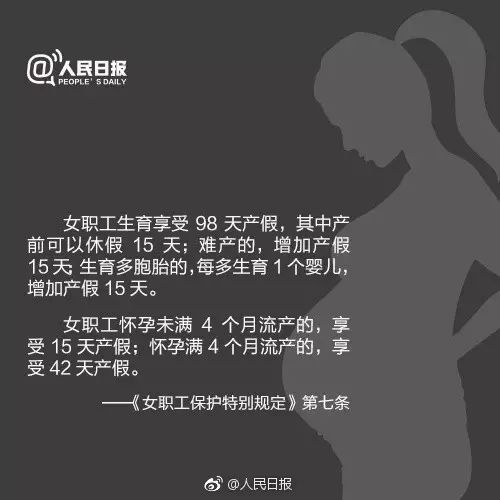 最新劳动法下孕妇夜班问题的探讨与解析